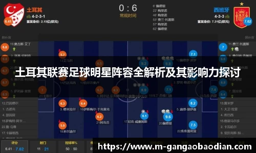 关键词1