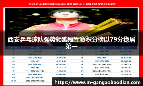 关键词3