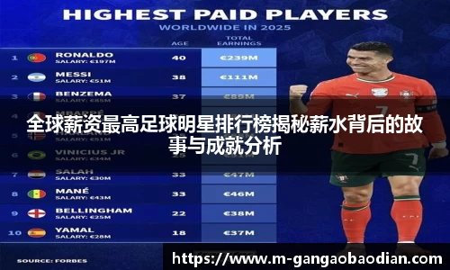 全球薪资最高足球明星排行榜揭秘薪水背后的故事与成就分析